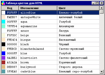 Таблица Цветов Html Код