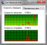 Программа Lim Network Info 1.0